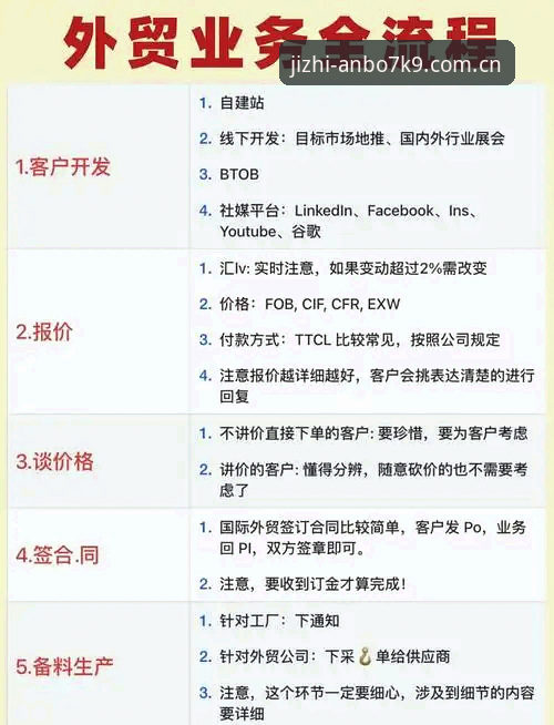 安博体育竞技体验常见问题解决教程：从注册到极致竞技的全流程指南