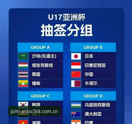 U17世界杯抽签结果深度评测：中国足球青训新篇章的安博体育视角解读